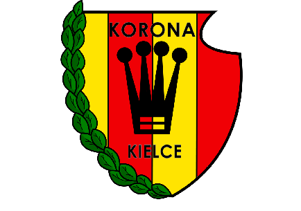 korona kielce