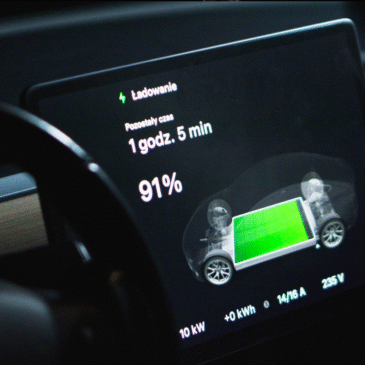 Green Wallbox 2 Pro – nowoczesne stacje ładowania